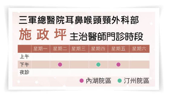 三軍醫訊NO267施政坪主治醫師門診時段